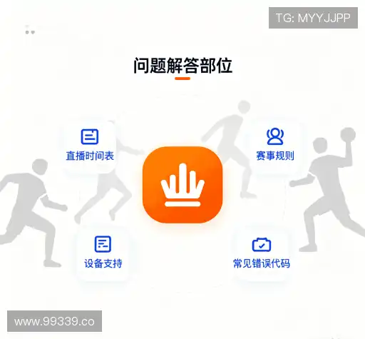 问题解答